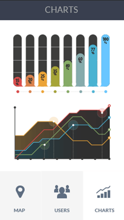 网站攻击工具手机版软件安卓版数据监控
