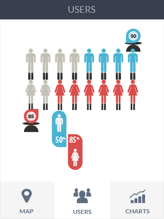 网站攻击工具手机版软件iPad版业务监控