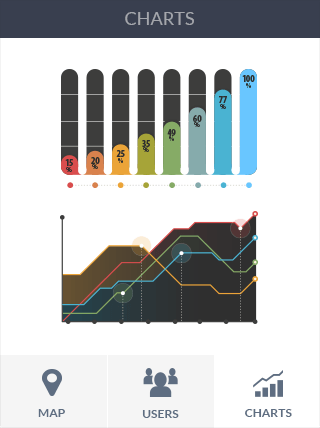 网站攻击工具手机版软件iPad版危险警报