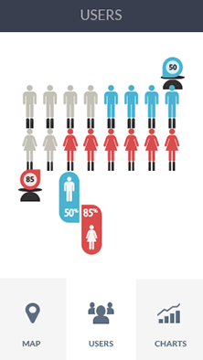 网站攻击工具手机版软件CDN加速分析